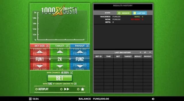 1000x Busta