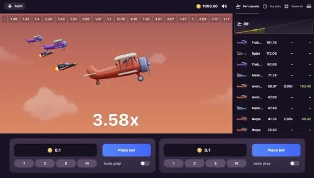 Aviatrix