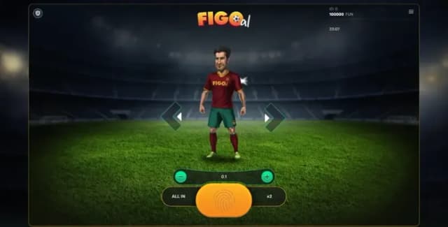 Figoal