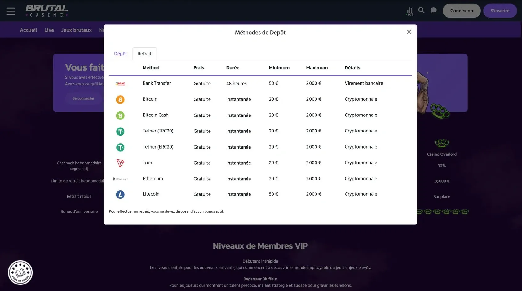 withdrawal method