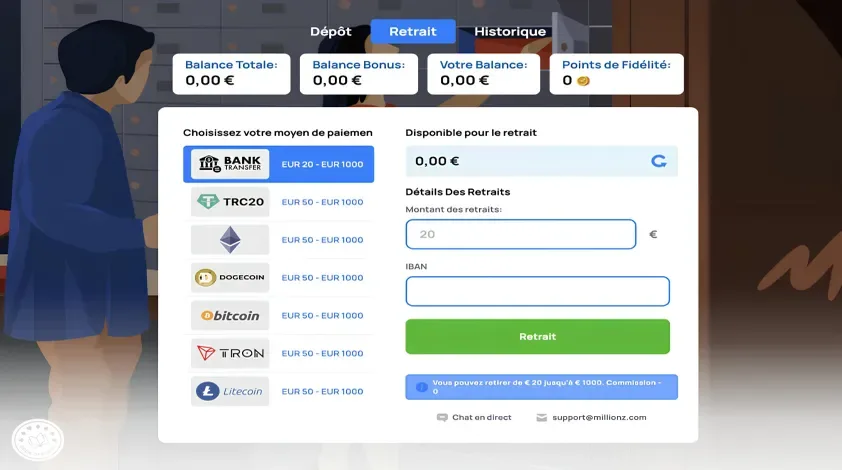 withdrawal method