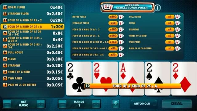 Aces & Deuces Bonus Poker