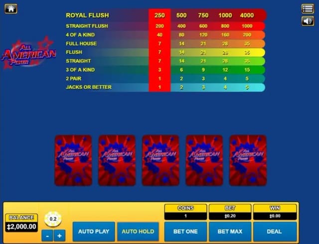 All American Poker