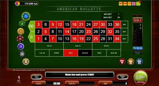 American Roulette (Belatra Games)