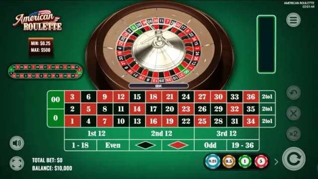American Roulette (Platipus)
