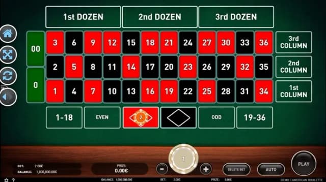 American Roulette (R. Franco)