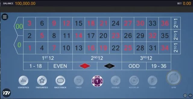 American Roulette (Switch Studios)