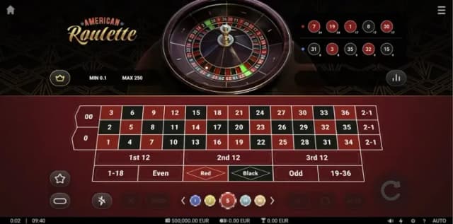 American Roulette (TrueLab)