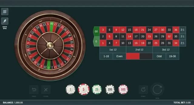 American Roulette (Woohoo)