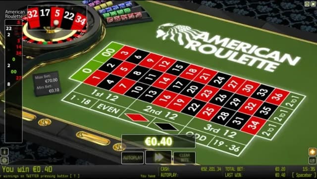 American Roulette (Worldmatch)