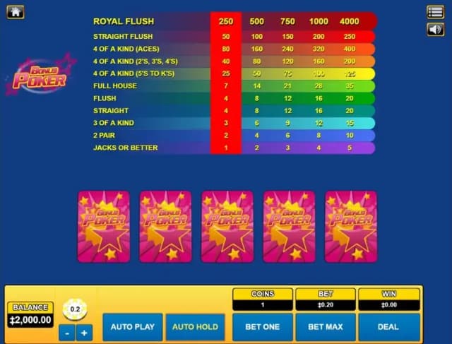 Bonus Poker (Habanero)