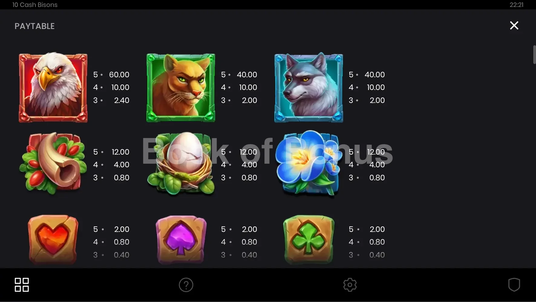 10 Cash Bisons par Push Gaming - table des gains et valeurs des symboles