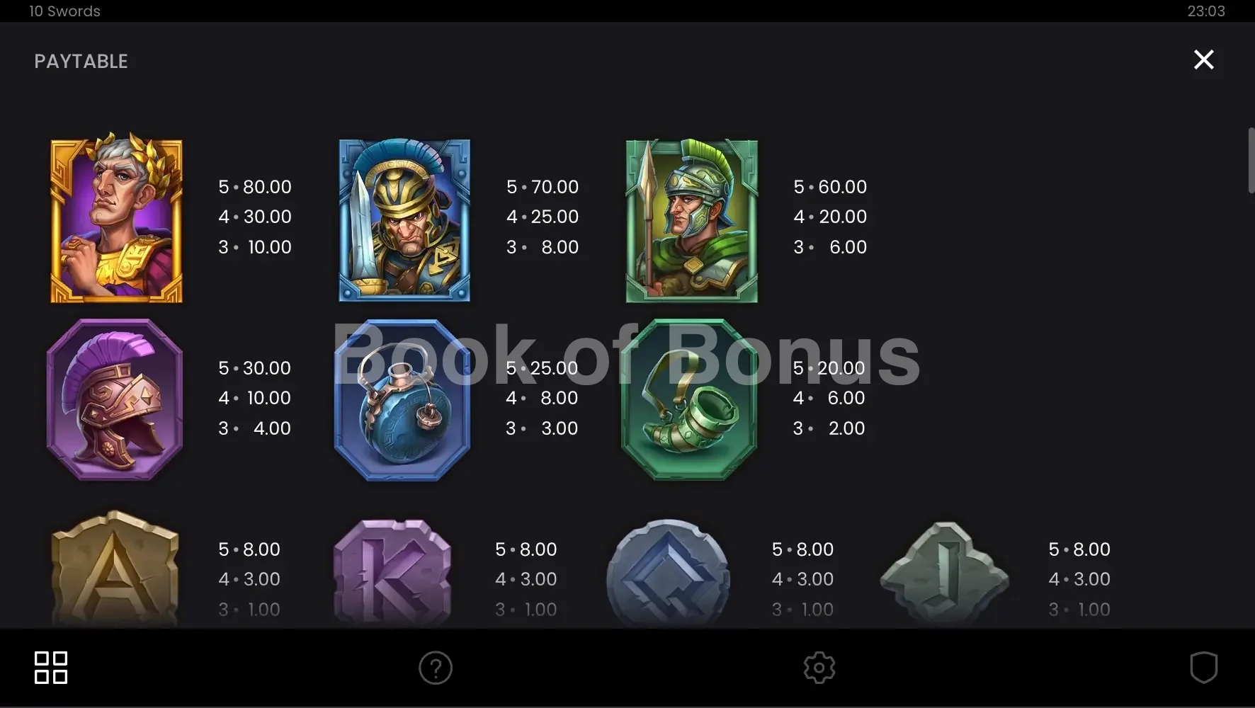 10 Swords par Push Gaming - table des gains et valeurs des symboles