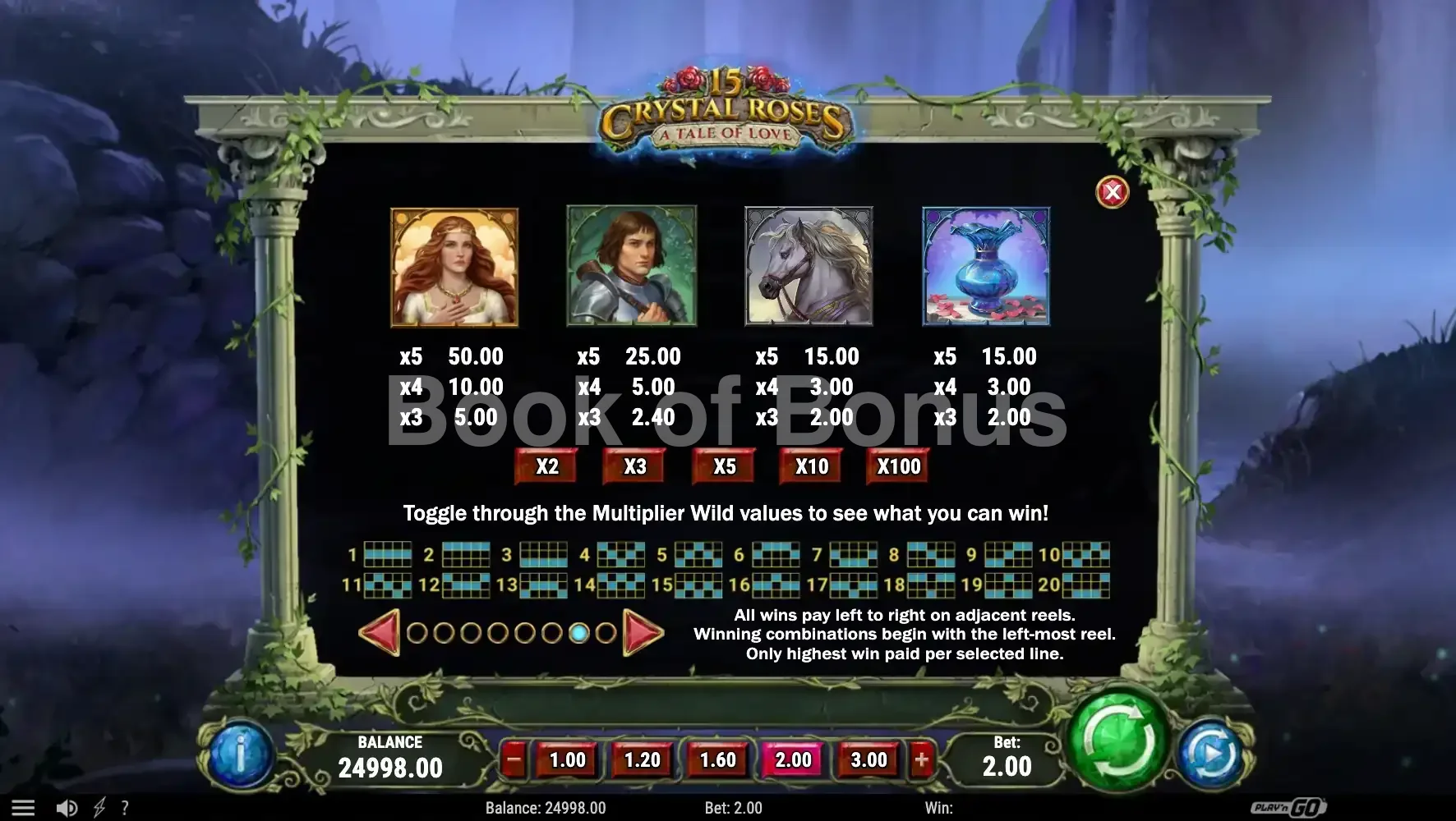 15 Crystal Roses A Tale of Love par Play'n GO - table des gains et valeurs des symboles