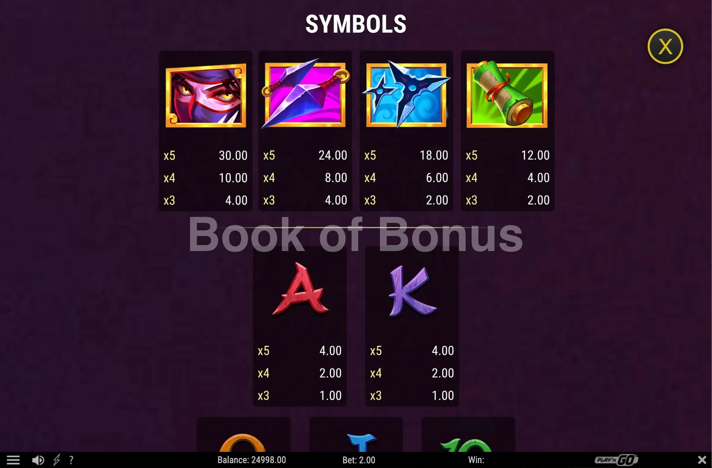 3 Blades & Blessings par Play'n GO - table des gains et valeurs des symboles