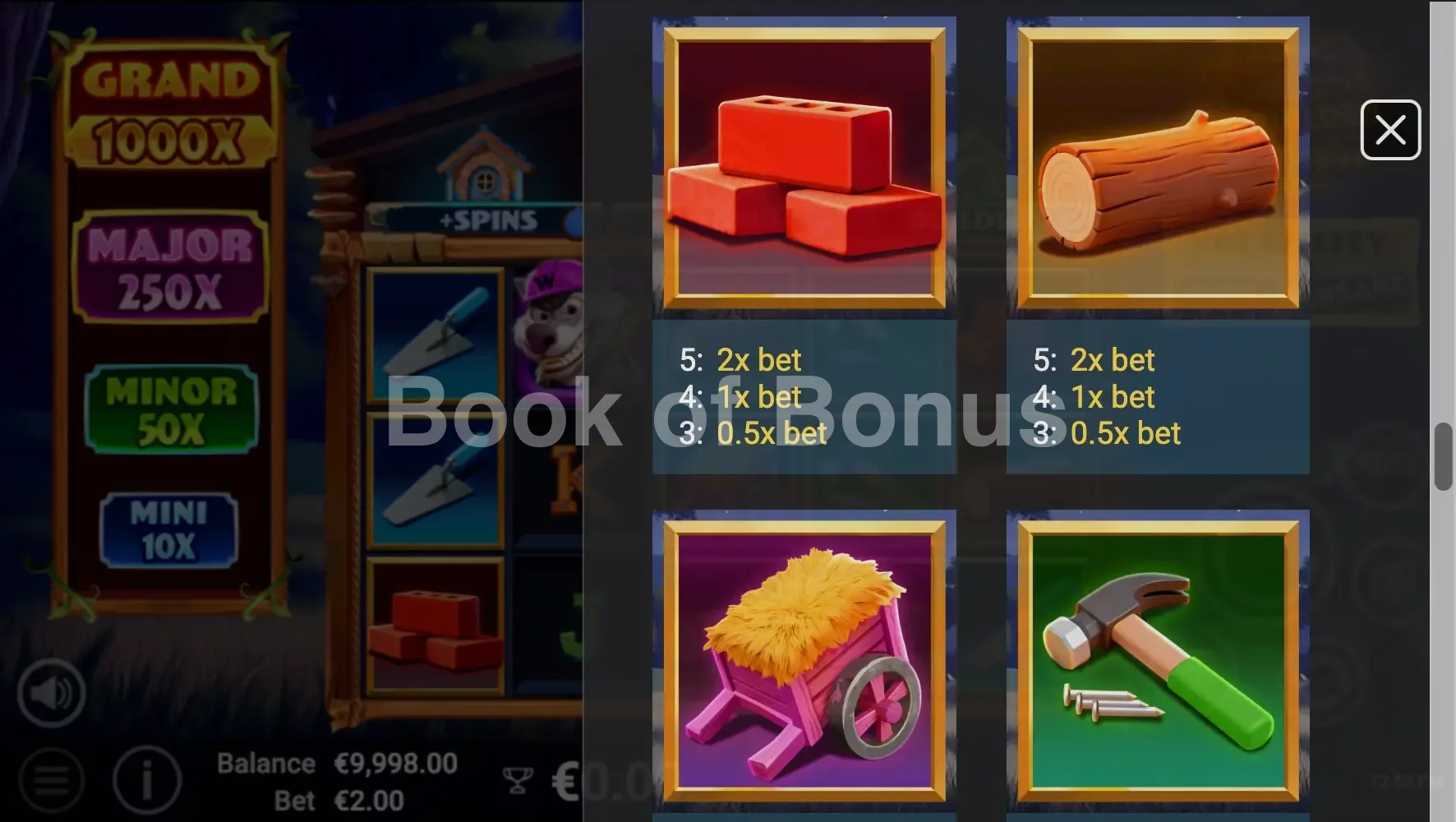 3 Builder Piggies par Avatar UX - table des gains et valeurs des symboles