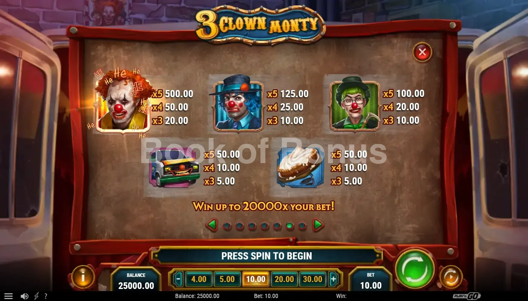 3 Clown Monty par Play'n GO - table des gains et valeurs des symboles