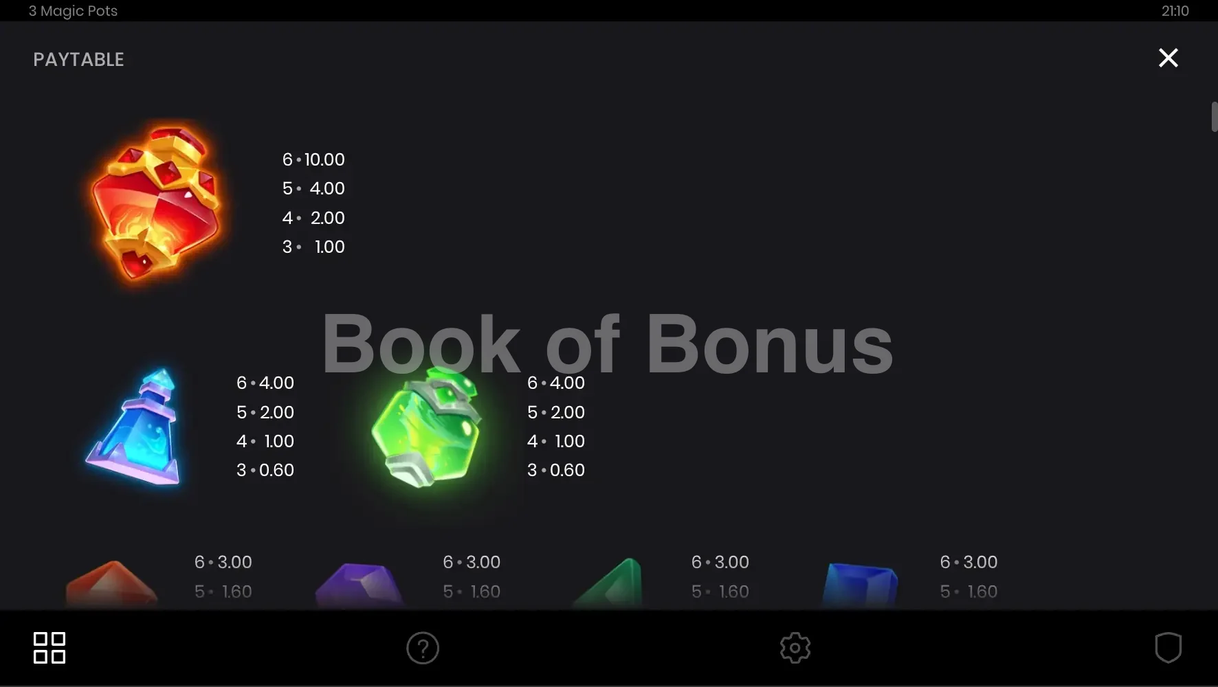 3 Magic Pots par Push Gaming - table des gains et valeurs des symboles