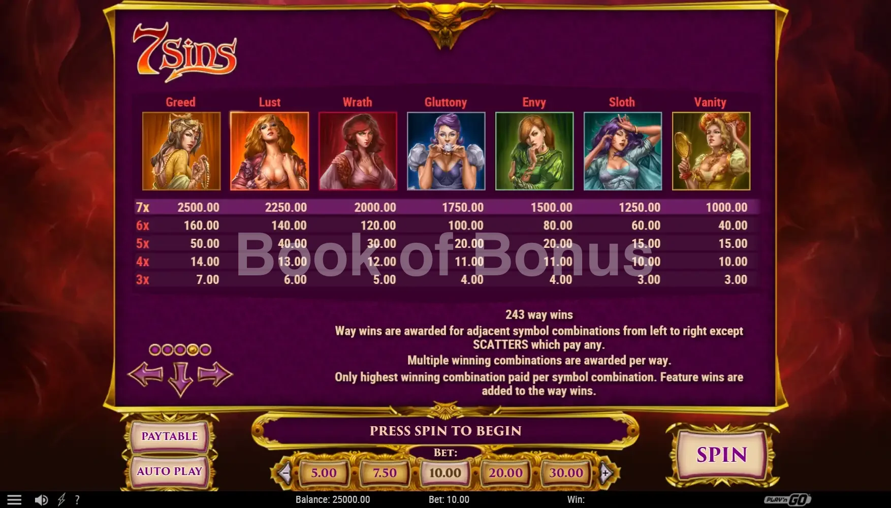 7 Sins par Play'n GO - table des gains et valeurs des symboles