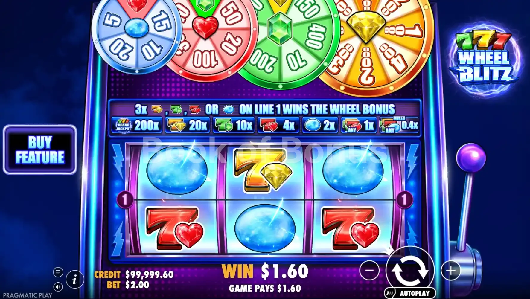 777 Wheel Blitz par Pragmatic Play - jeu de base et disposition des rouleaux