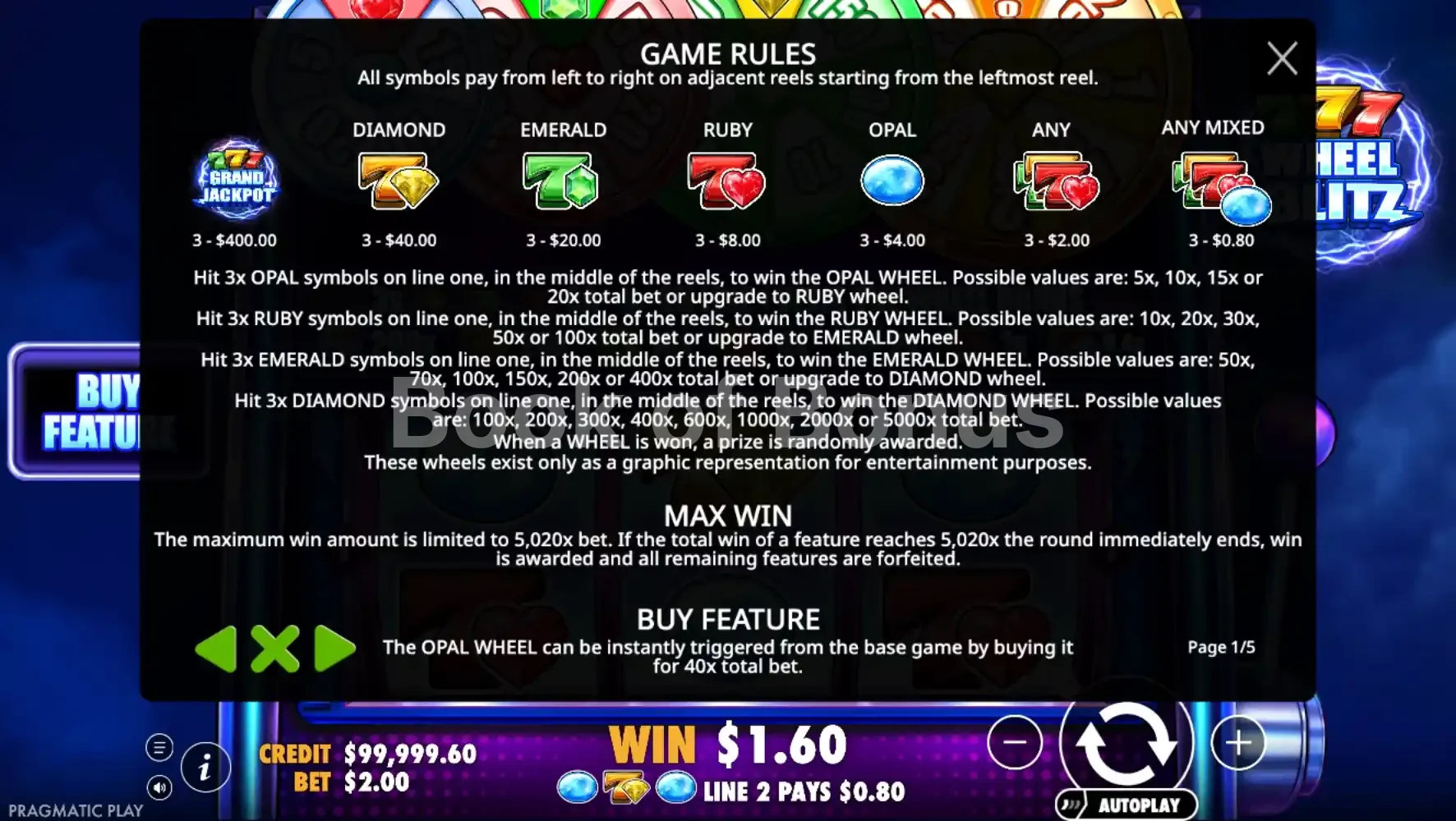 777 Wheel Blitz par Pragmatic Play - table des gains et valeurs des symboles