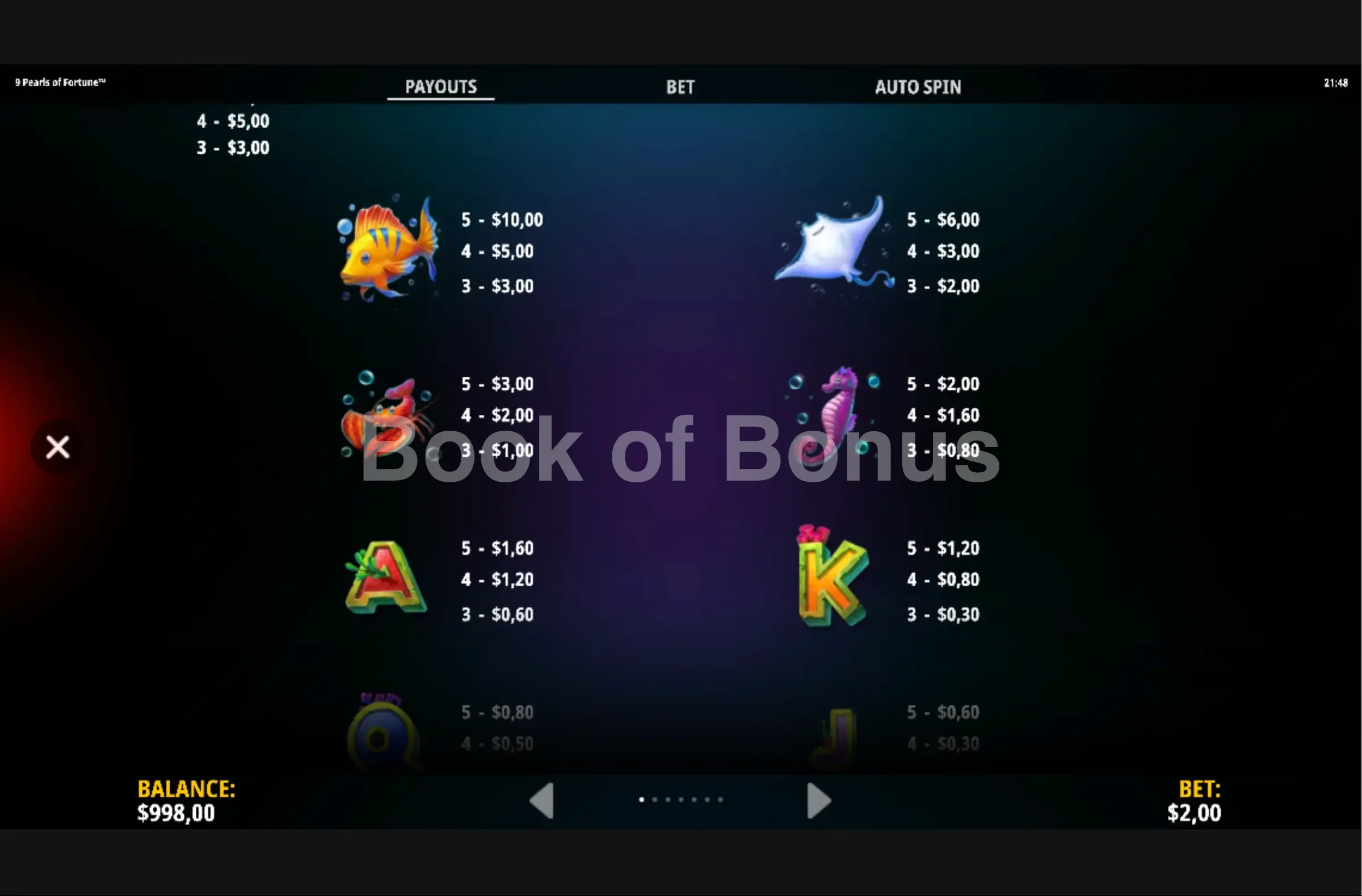 9 Pearls of Fortune par iSoftBet - table des gains et valeurs des symboles