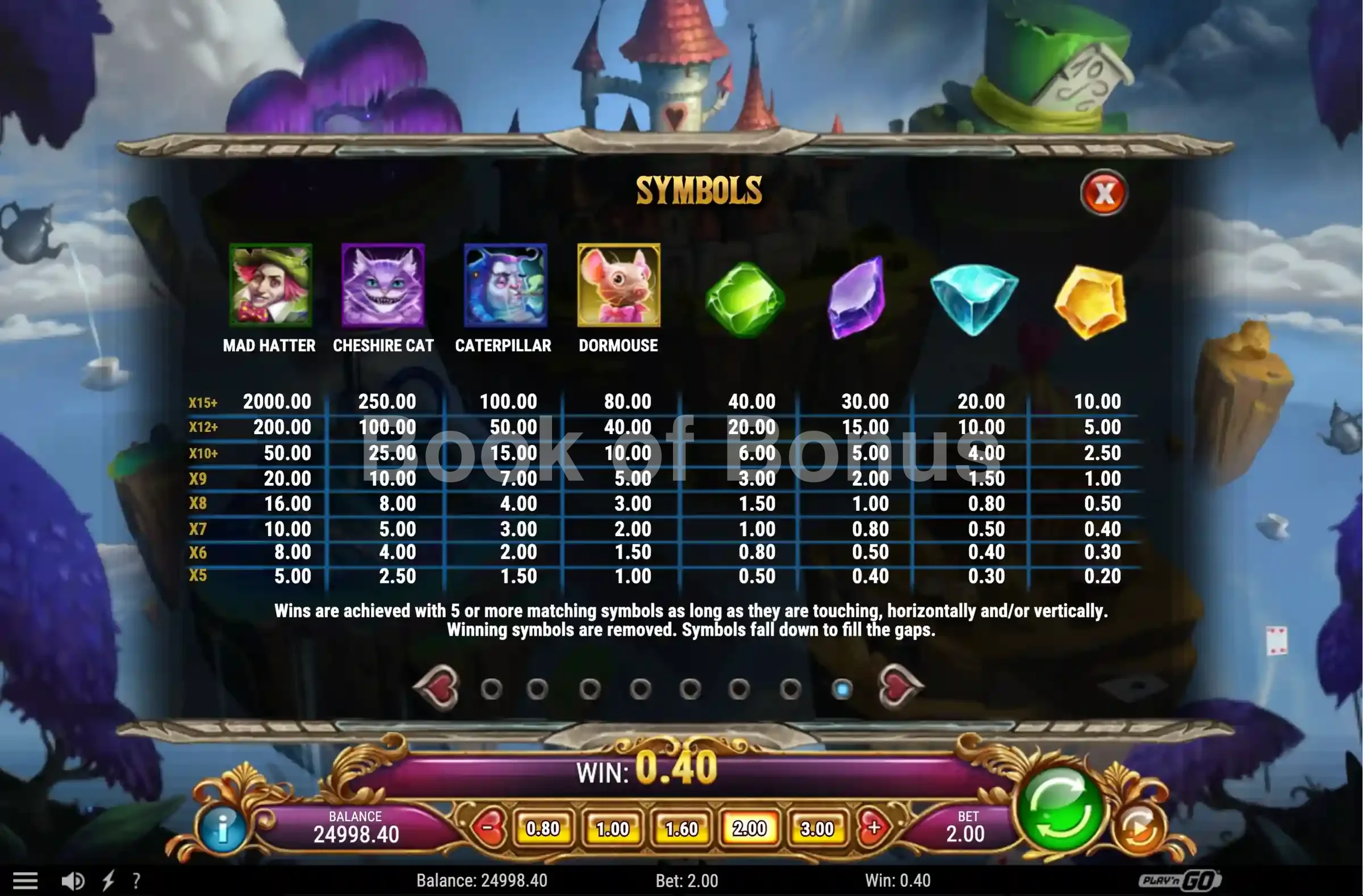 Agent of Hearts par Play'n GO - table des gains et valeurs des symboles