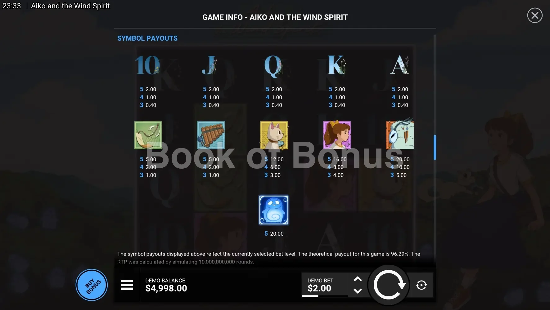 Aiko and the Wind Spirit par Hacksaw Gaming - table des gains et valeurs des symboles