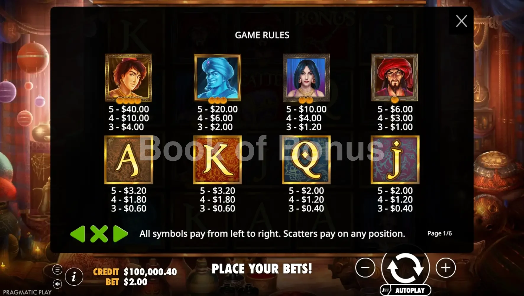 Tableau des gains Aladdin's Treasure