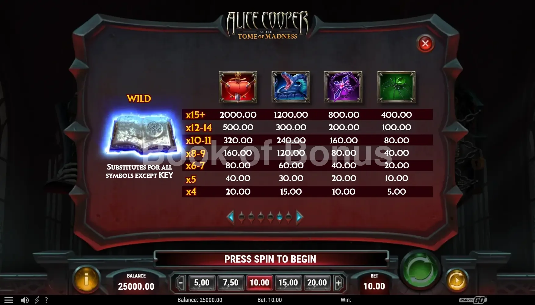 Alice Cooper and the Tome of Madness par Play'n GO - table des gains et valeurs des symboles