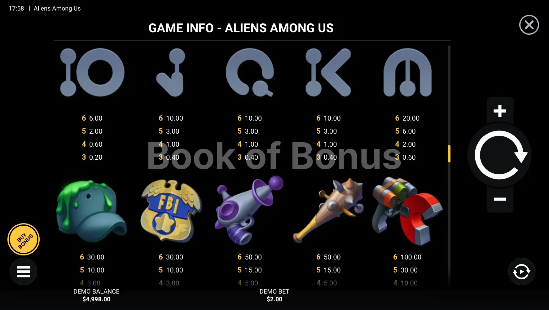Table des gains Aliens Among Us