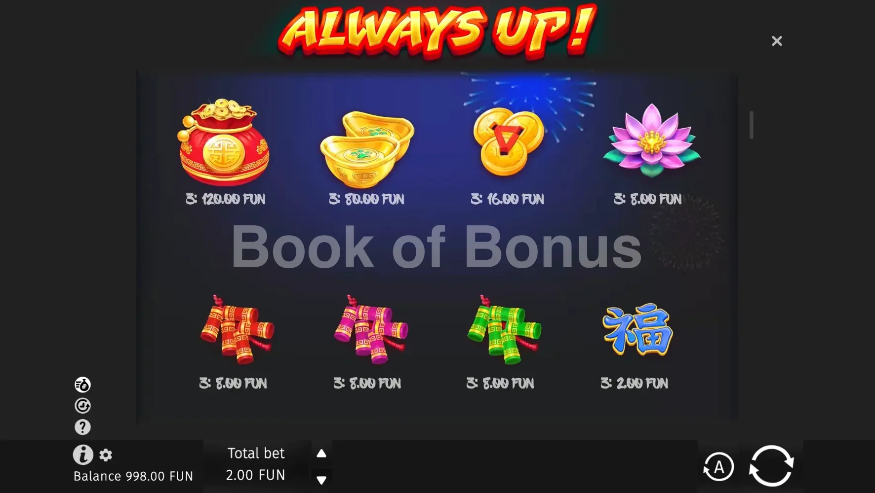 Always Up! par BGaming - table des gains et valeurs des symboles