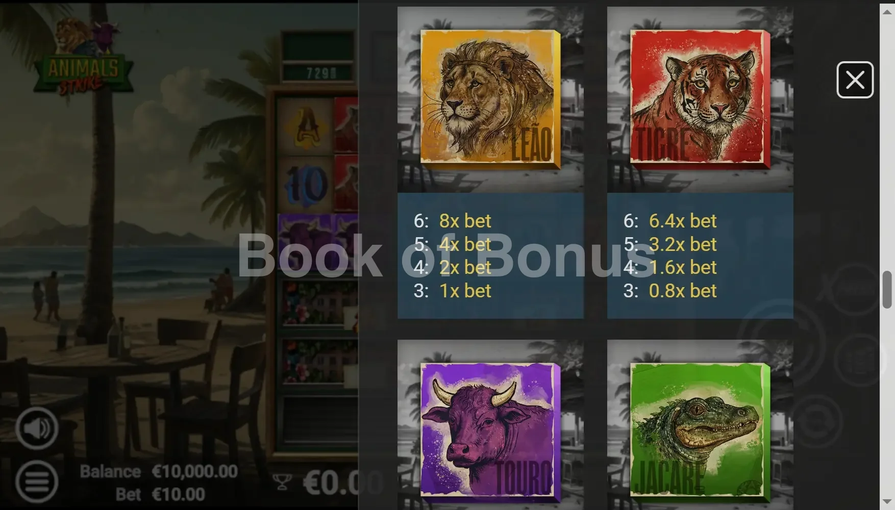 Tableau des gains Animals Strike