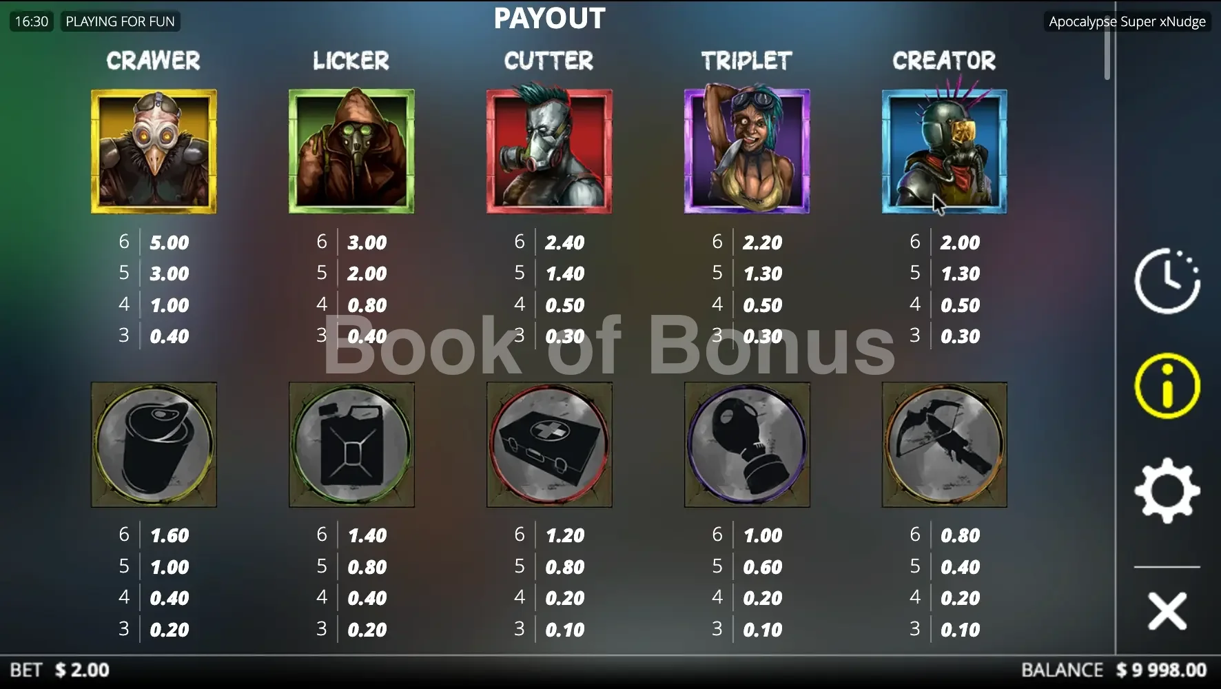 Tableau des paiements Apocalypse