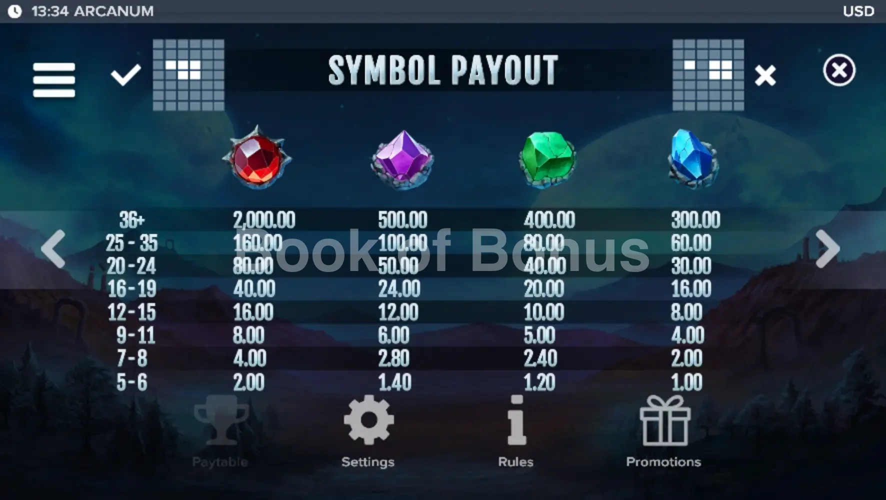 Arcanum par ELK Studios - table des gains et valeurs des symboles