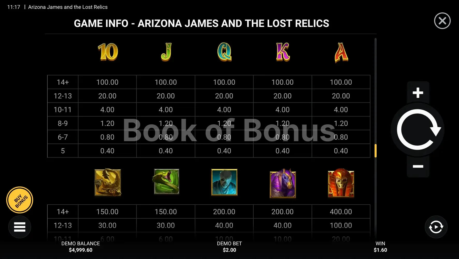 Arizona James and the Lost Relics par Hacksaw Gaming - table des gains et valeurs des symboles