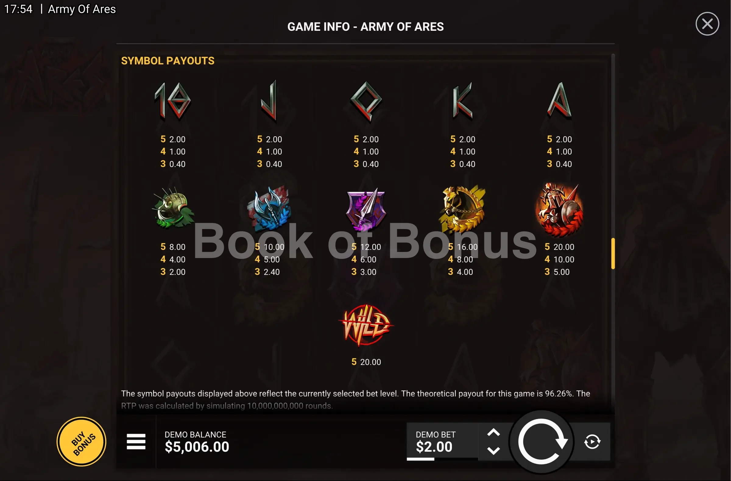 Army of Ares par Hacksaw Gaming - table des gains et valeurs des symboles