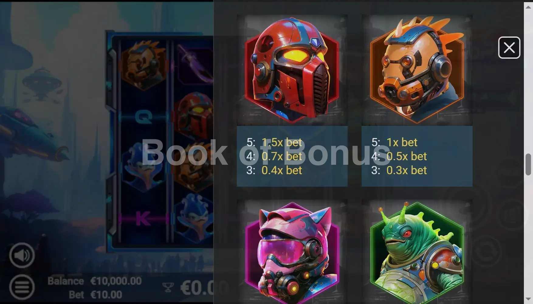 AstroPop par Avatar UX - table des gains et valeurs des symboles