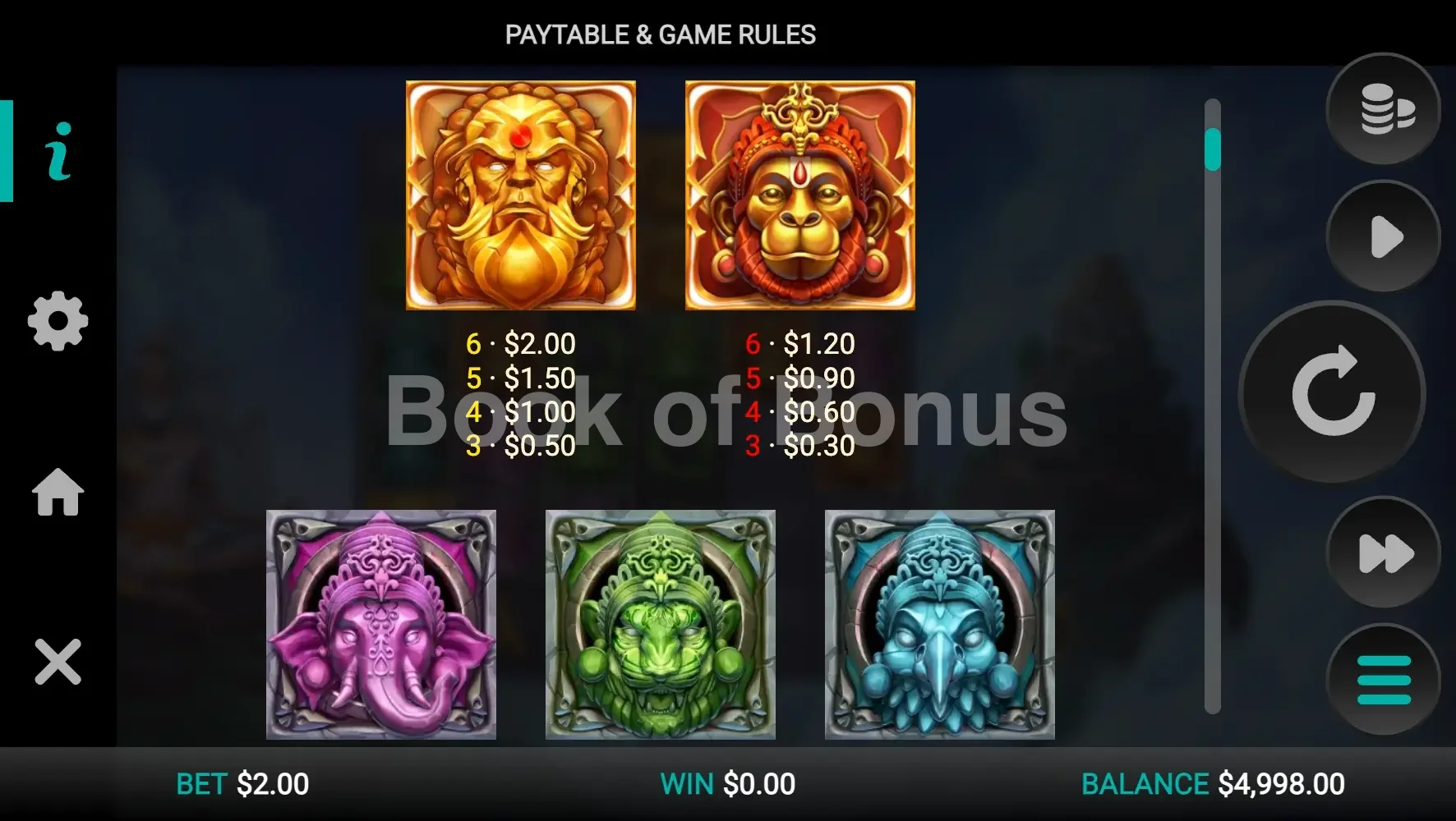 Aura God par Relax Gaming - table des gains et valeurs des symboles