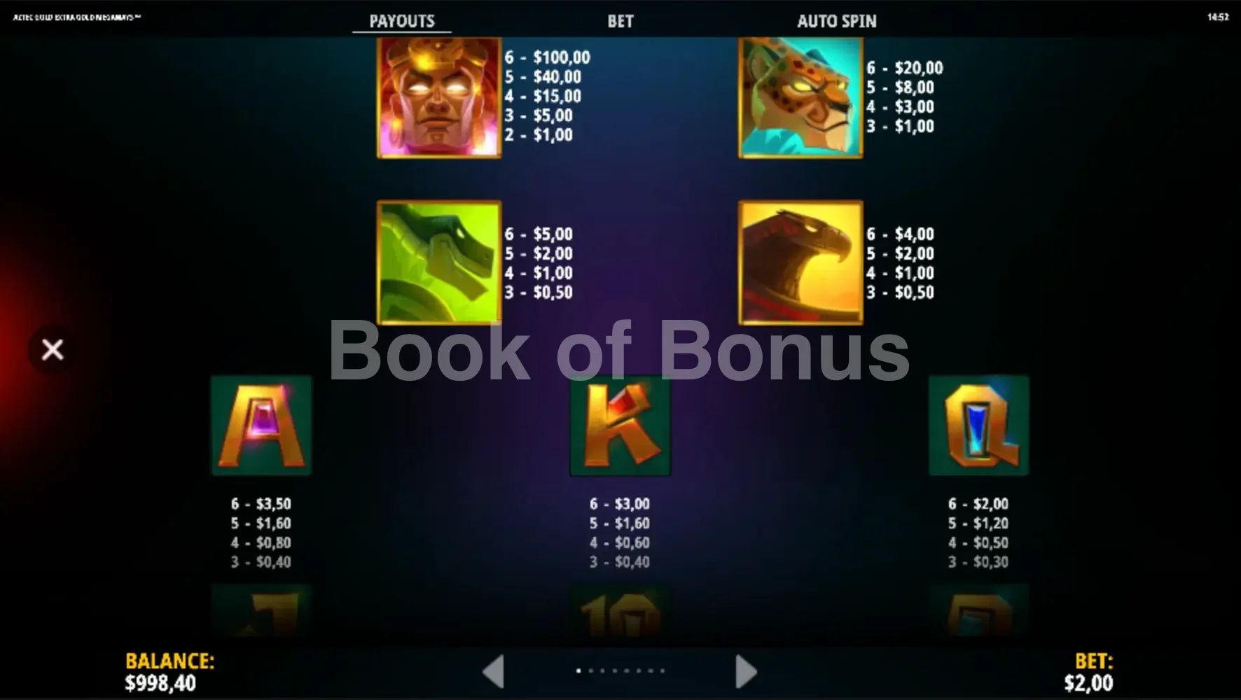 Aztec Gold Extra Gold Megaways par iSoftBet - table des gains et valeurs des symboles