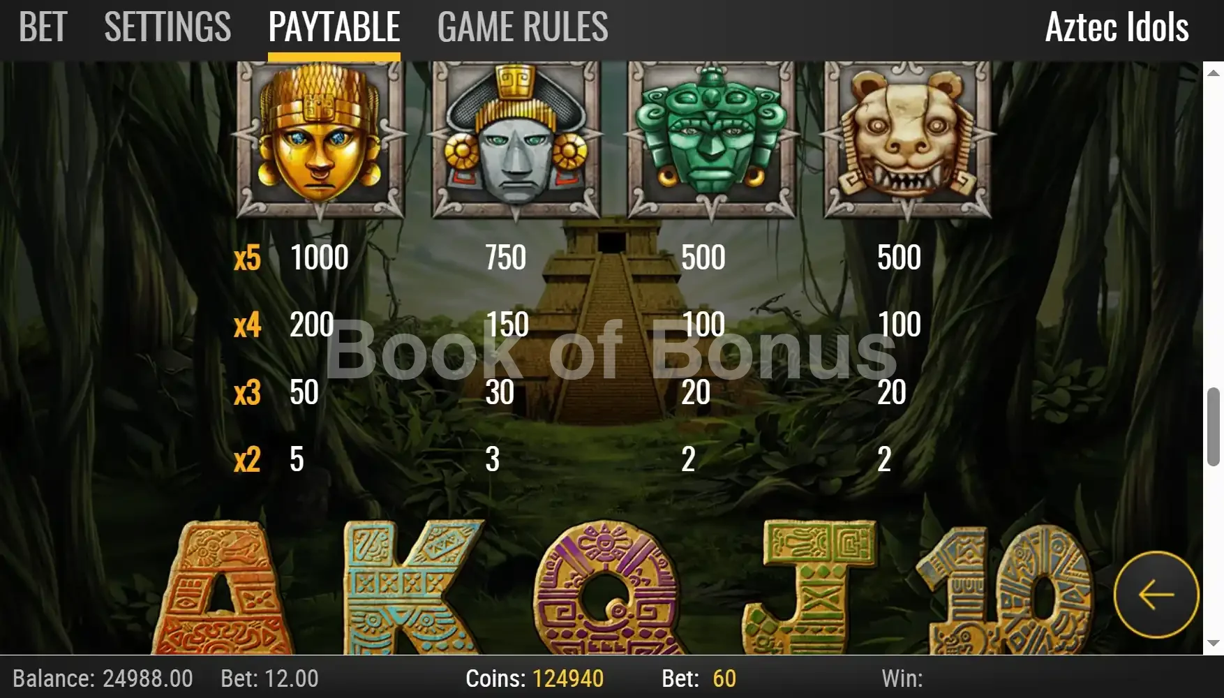 Aztec Idols par Play'n GO - table des gains et valeurs des symboles