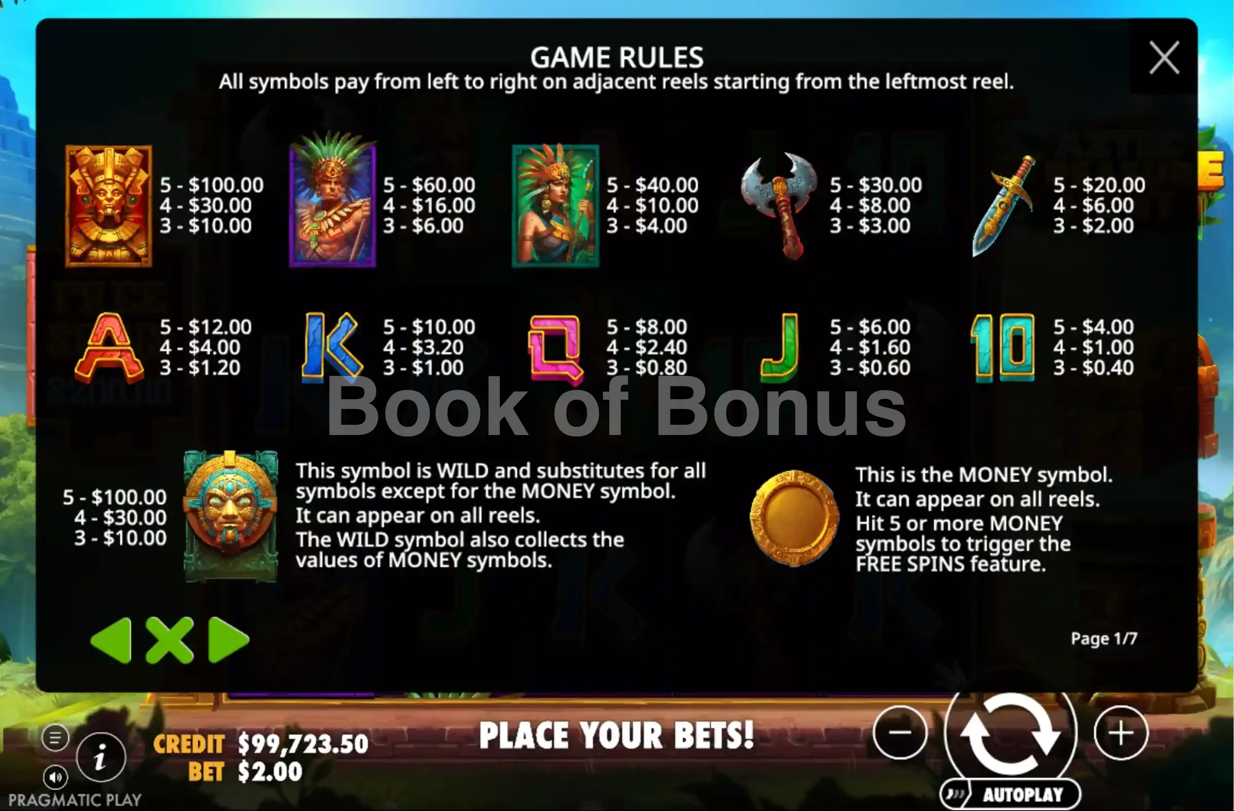 Table des gains Aztec Treasure Hunt