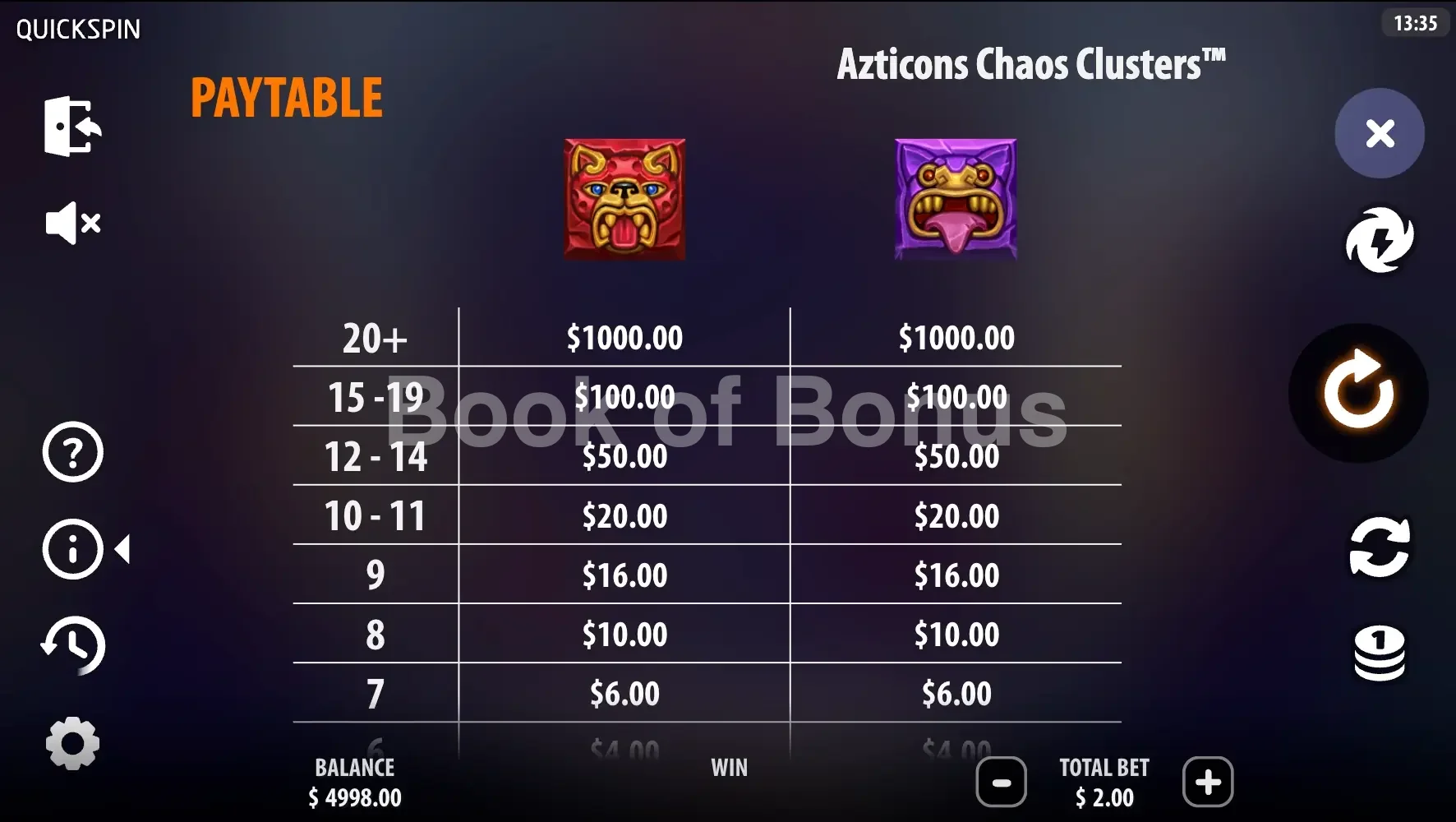 Azticons Chaos Clusters par Quickspin - table des gains et valeurs des symboles