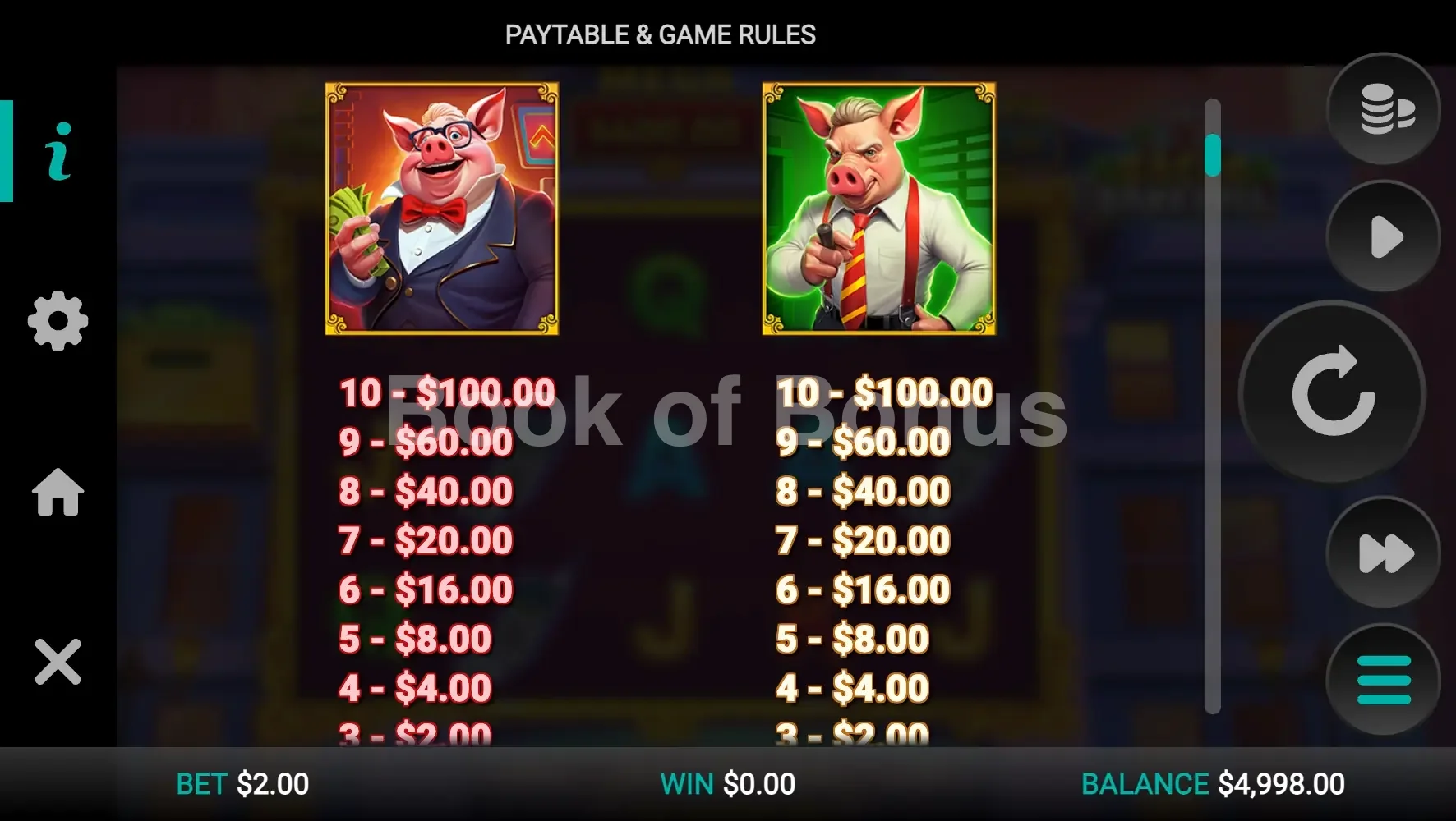 Table des gains Bacon Bankroll