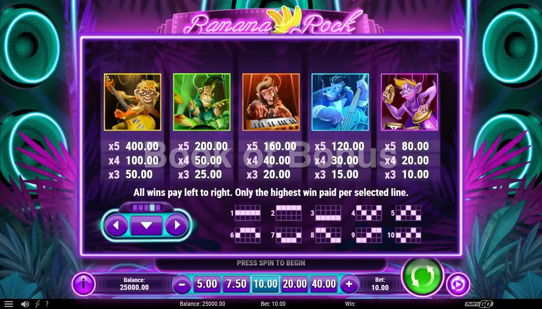 Tableau des gains Banana Rock
