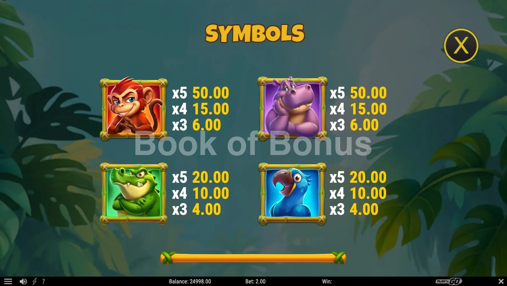 Banana Rush par Play'n GO - table des gains et valeurs des symboles