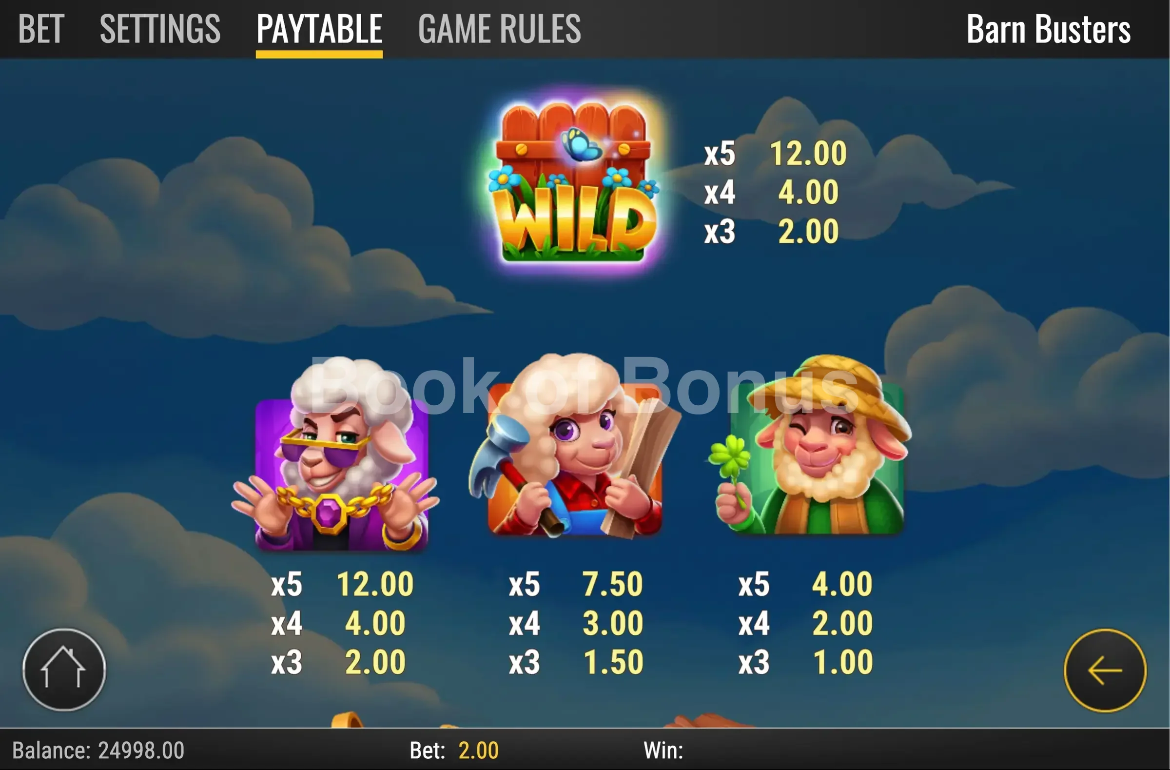 Barn Busters par Play'n GO - table des gains et valeurs des symboles