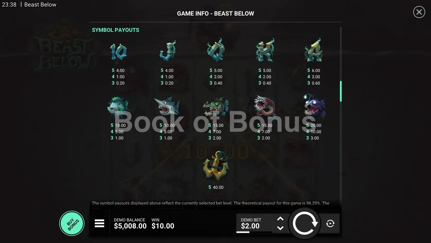 Beast Below par Hacksaw Gaming - table des gains et valeurs des symboles