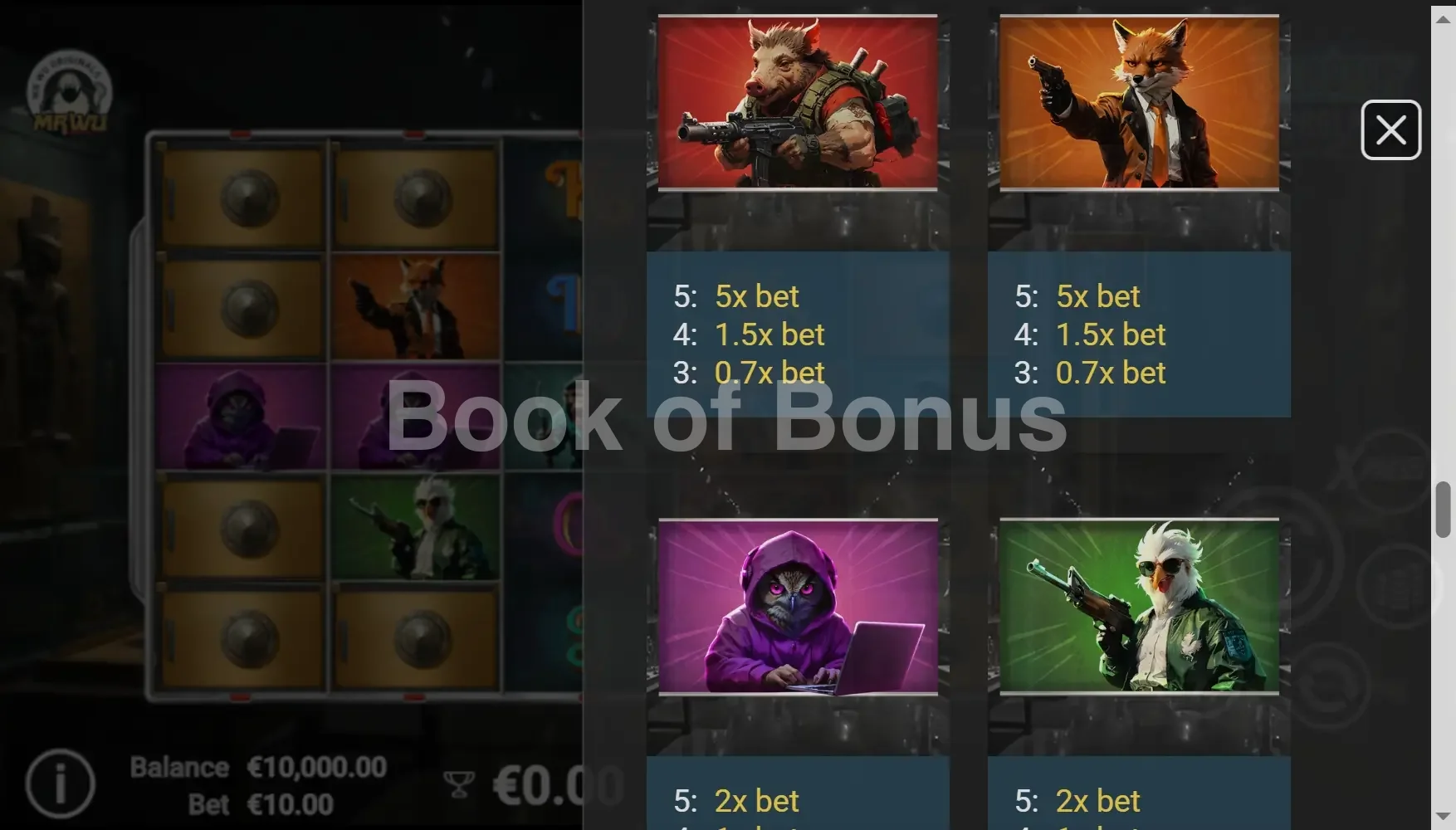 Beastly Burglars par Avatar UX - table des gains et valeurs des symboles