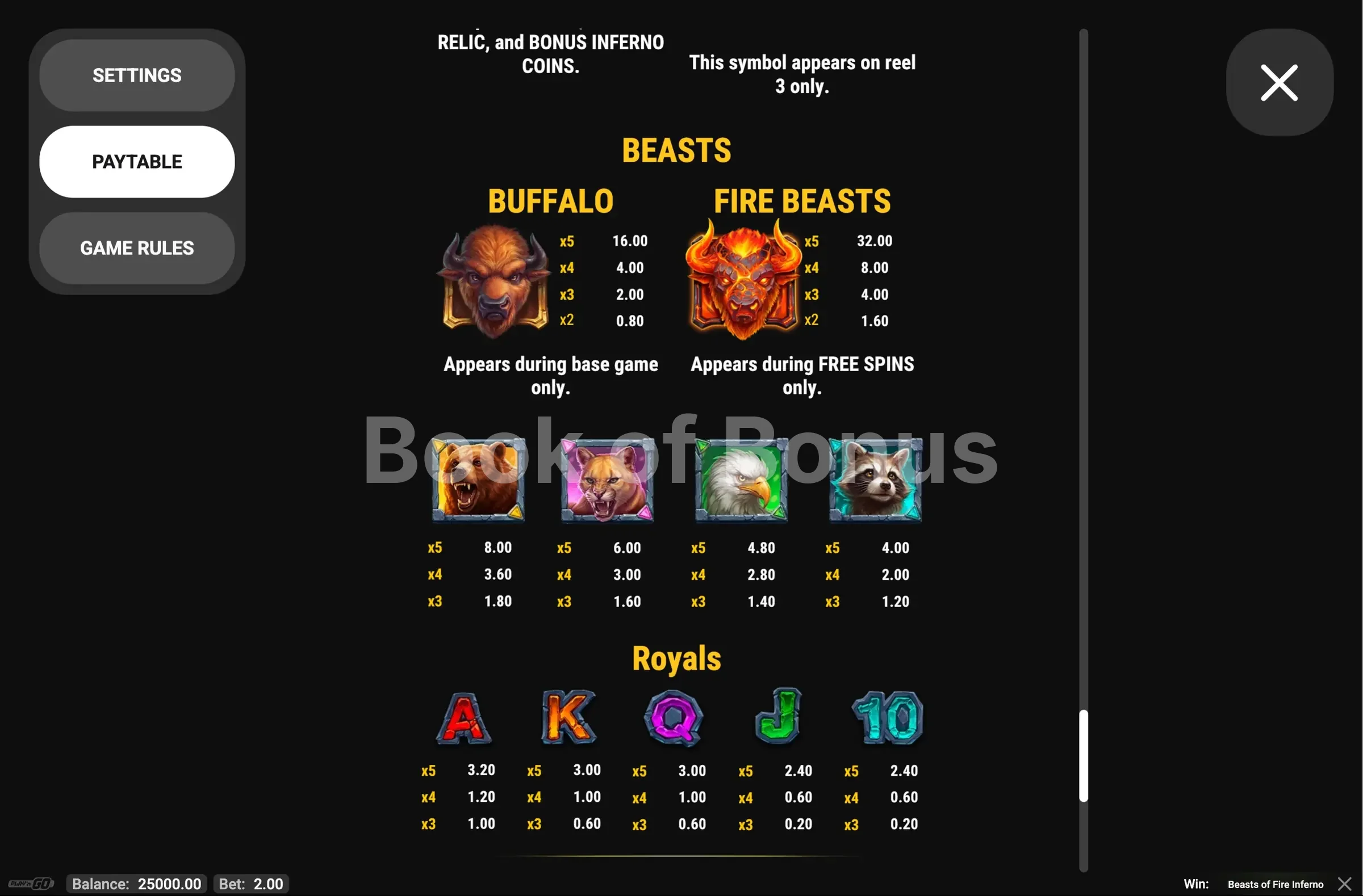 Beasts of Fire Inferno par Play'n GO - table des gains et valeurs des symboles